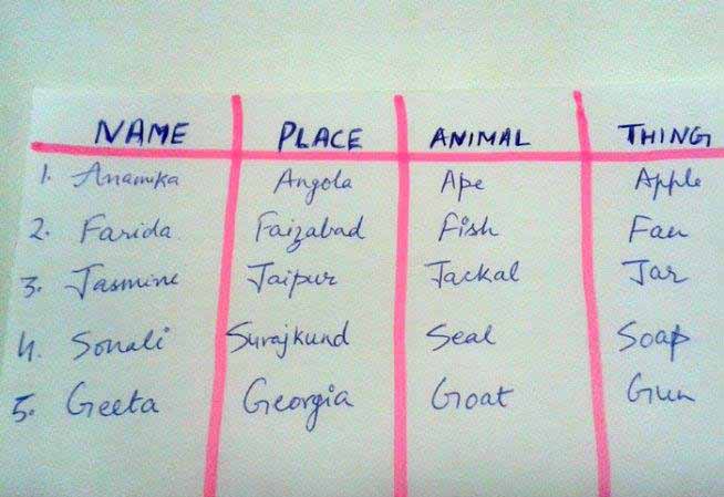 Name Place Animal Thing