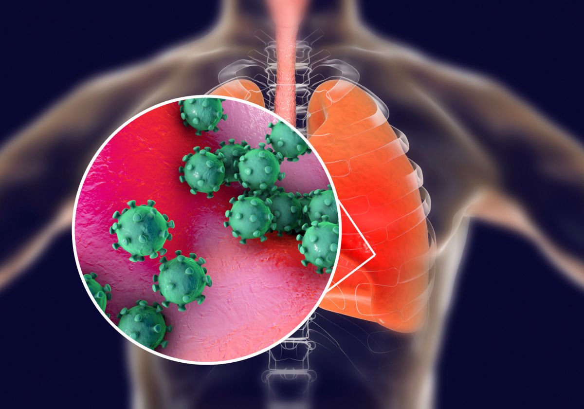 coronavirus incubation l