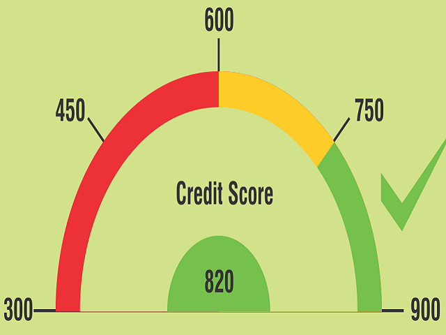 cibil score1