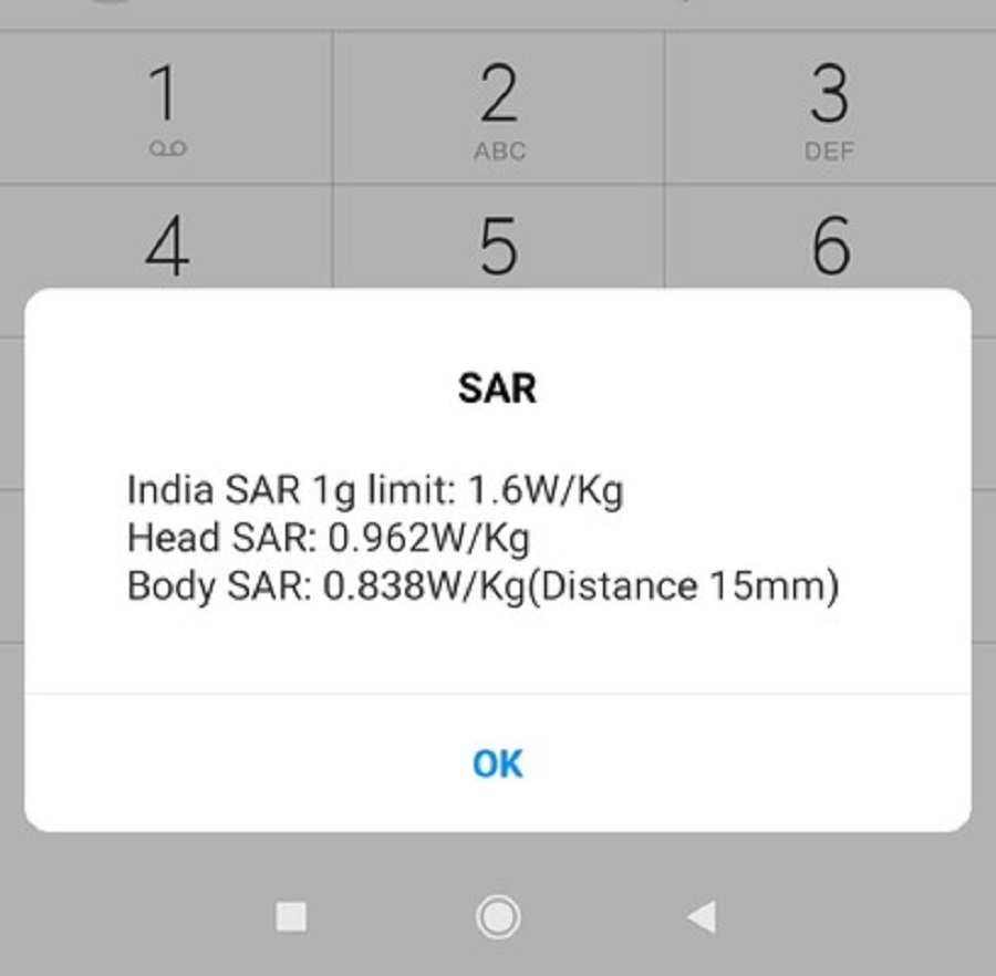 sar value