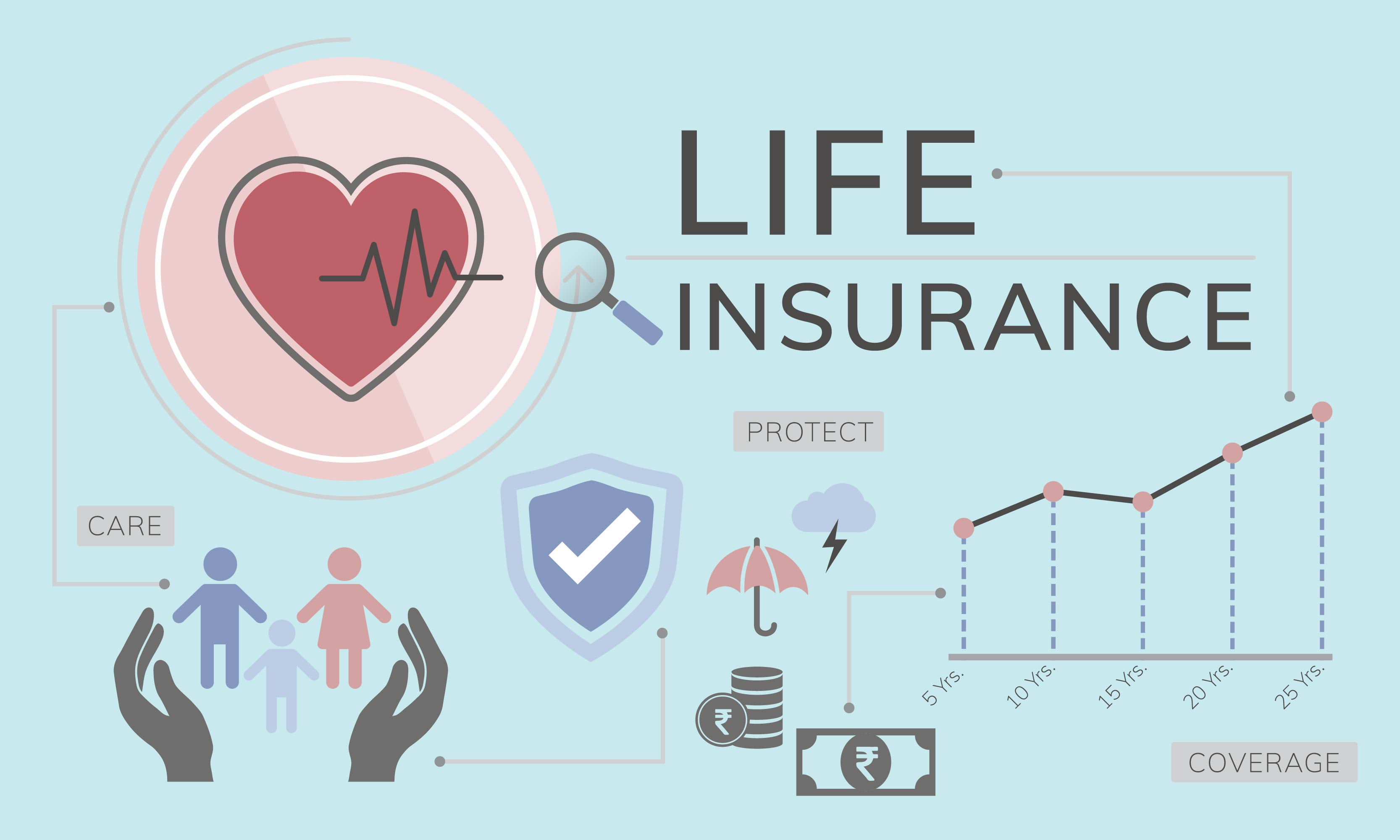 Life insurance: ભારતીય- સર્વેમાં ઘણી મહત્વની ચોંકાવનારી બાબતો સામે આવી.