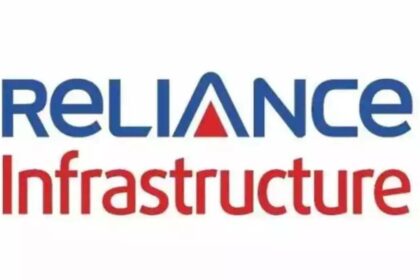 reliance