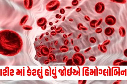 hemoglobin range in the body what are the symptoms of deficiency