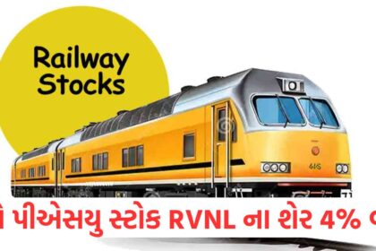 Railway PSU stock RVNL shares rise 4 company gets 404 orders from East Coast Railway1