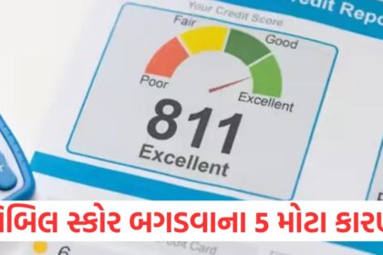 These are the 5 biggest reasons for deteriorating CIBIL score dont make these mistakes even by mistake41324