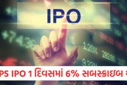 naps global india ipo open for subscription on on march 4 know all details including issue price and lot size